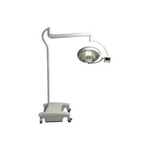 Flexible Field Control: Micro to Macro Surgical Coverage